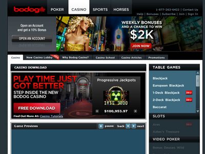 Bodog Casino website