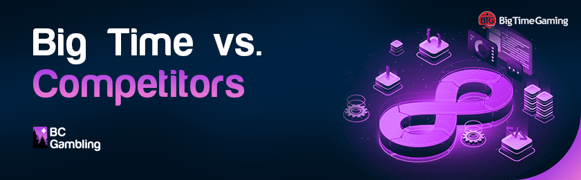 Different gaming code editors, gears, and UI icons for big time vs competitors