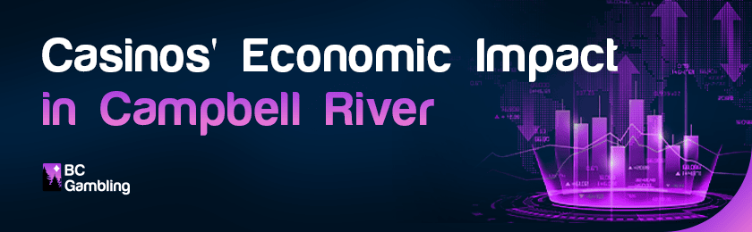 Some infographic bars and charts for economic impact in Campbell River