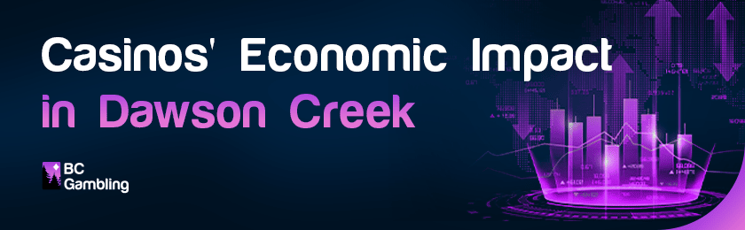 Some infographic bars and charts for casinos economic impact in Dawsons Creek