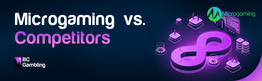 Different gaming code editors, gears, and UI icons for microgaming vs competitors