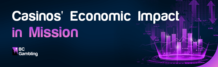 Some infographic bars and charts economic impact in Mission