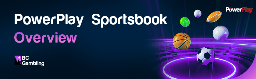 Different sports balls for Power Play sportsbook overview