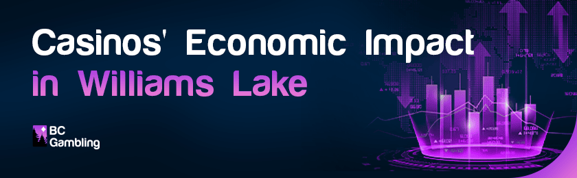 Some infographic bars and charts for casino's economic impact in Williams Lake